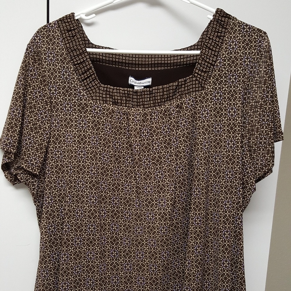 Croft &Barrow top